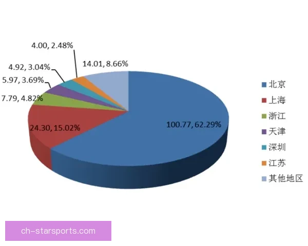 莱切俱乐部新赛季备战动态与转会布局全面解析及未来战略展望深度报道