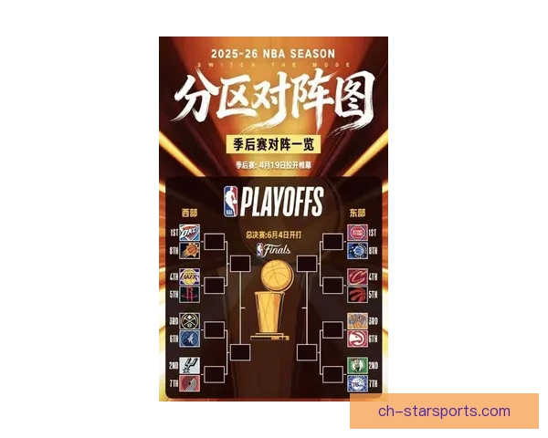 NBA季后赛激战正酣多支球队争夺总冠军席位明星球员全力以赴