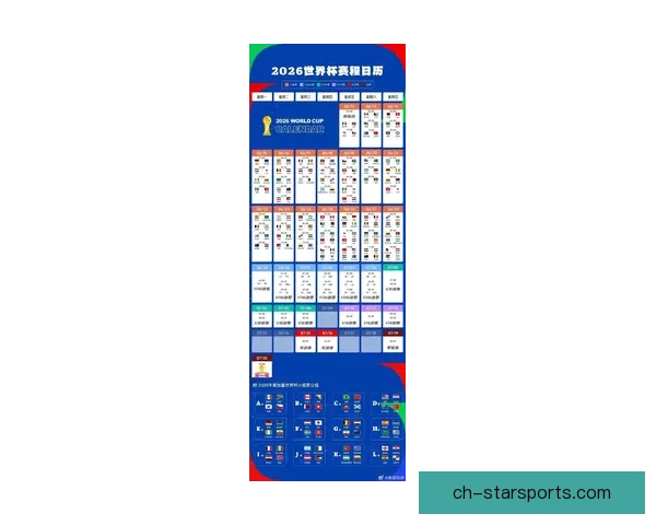 世界杯历史数据全解析：从首届赛事到最新纪录的深度回顾