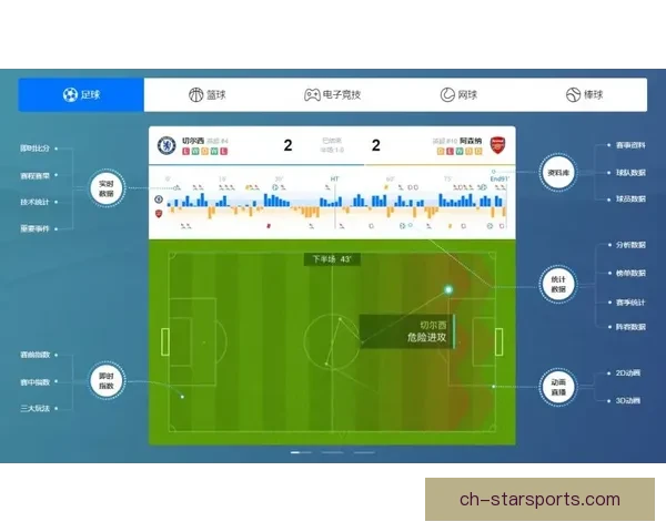 最新足球赛事实时比分查询及动态更新平台 最新足球赛事实时比分查询及动态更新平台
